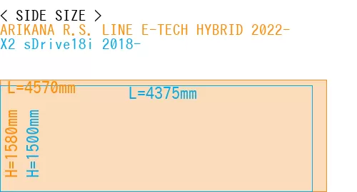 #ARIKANA R.S. LINE E-TECH HYBRID 2022- + X2 sDrive18i 2018-